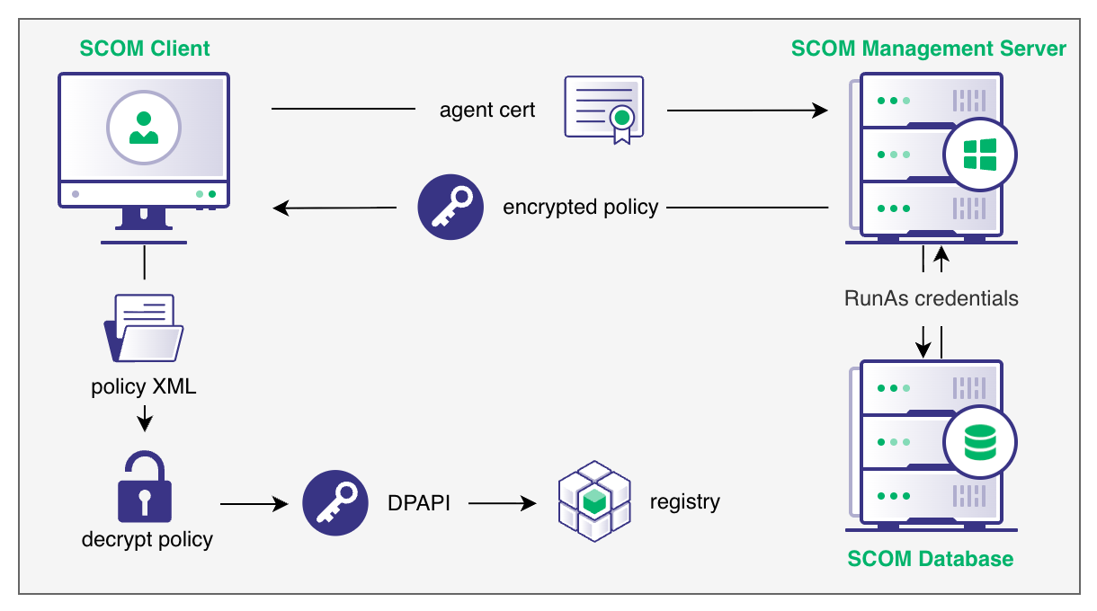 Untitled Diagram-Page-19.drawio (10).png