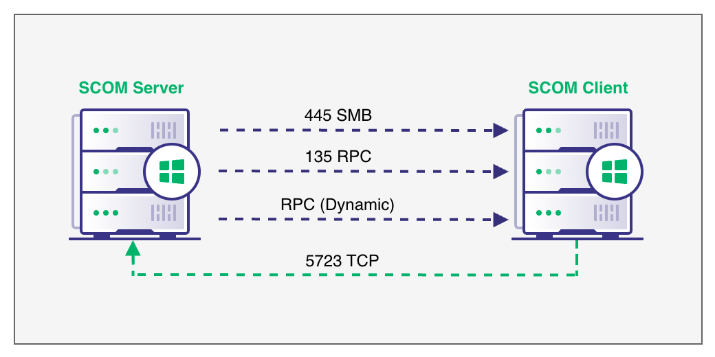 Untitled Diagram-Page-22.drawio (4).png