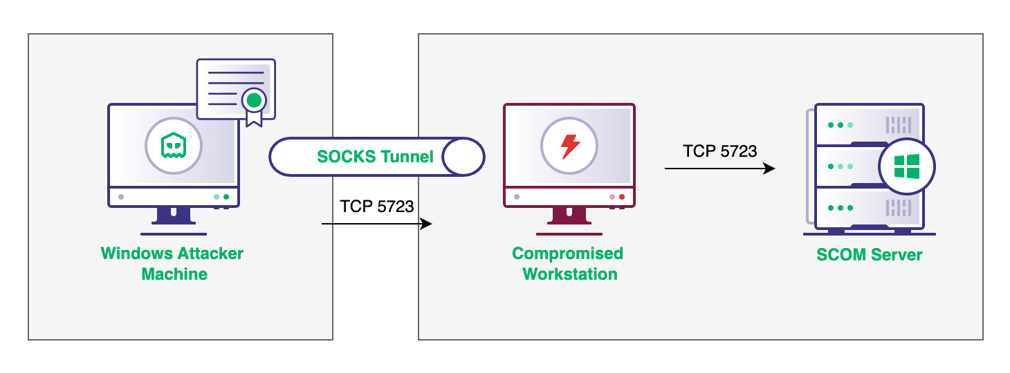 Untitled Diagram-Page-7.drawio (3).png